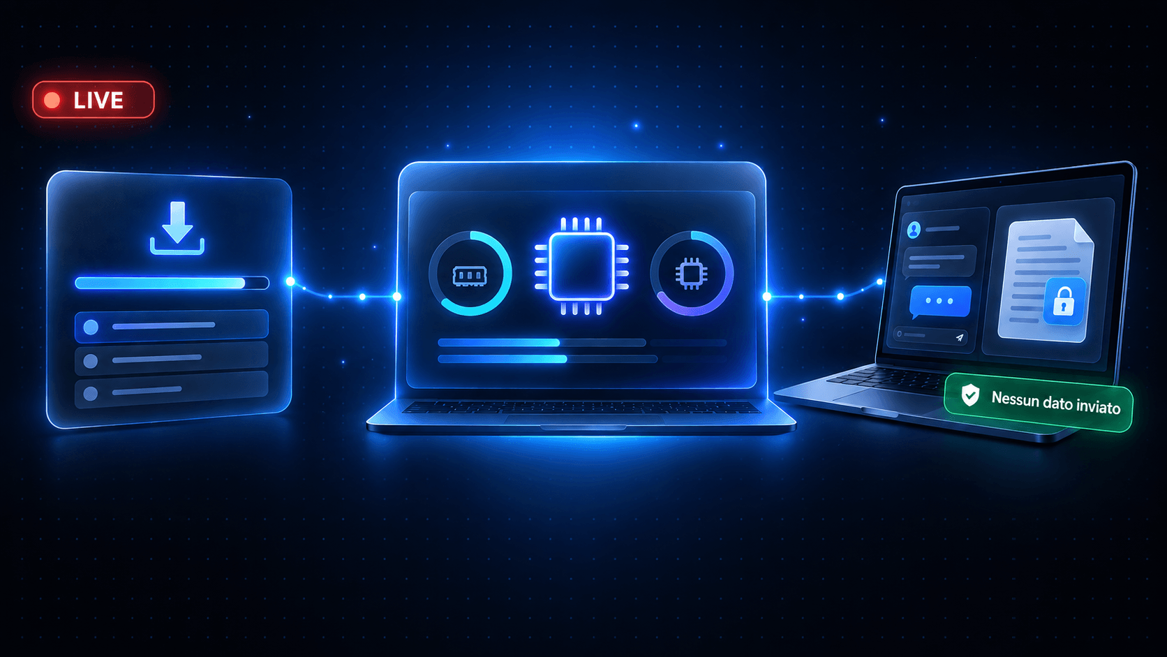 Come funziona un’AI locale sul computer