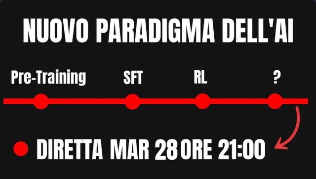 Workshop Nuovo Paradigma dell’AI
